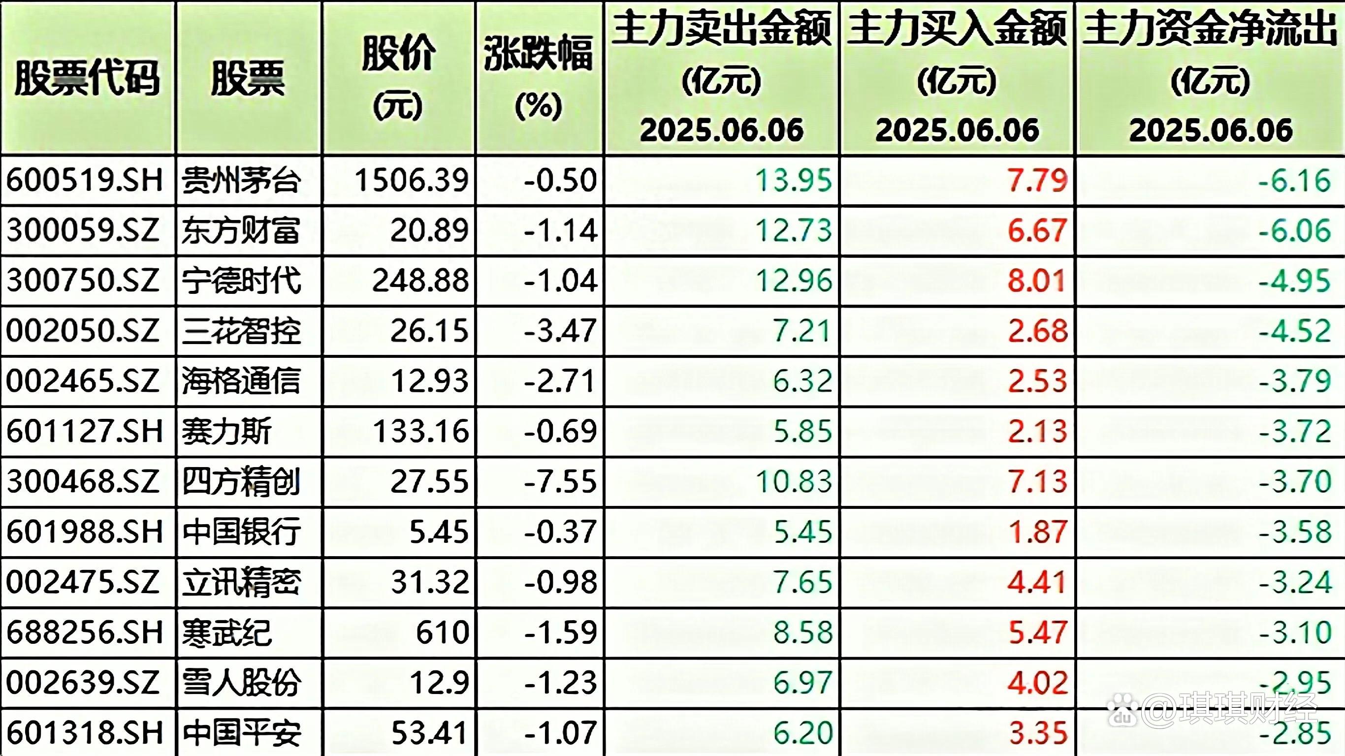 SHIB遭遇大幅下滑超31.7%，投资者恐慌性抛售-爱游戏app